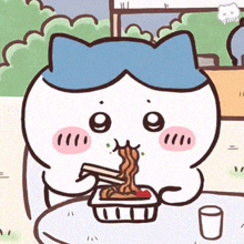 Hachiware Eating